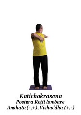 Katichakrasana - Postura Rotii Lombare