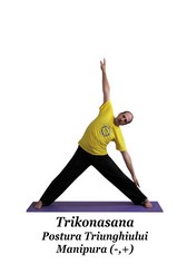 Trikonasana - Postura Triunghiului