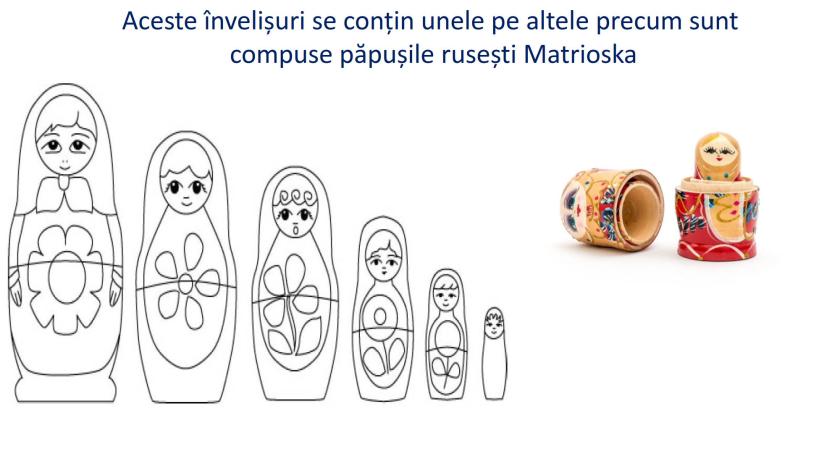0.CELE 5 INVELISURI - PANCHA KOSHAS_13