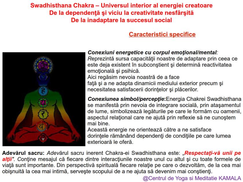 2.SWADHISTHANA CHAKRA bun_5