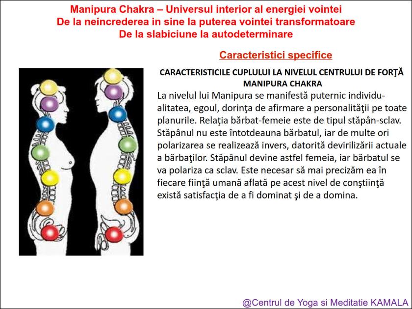 3.MANIPURA CHAKRA bun_4