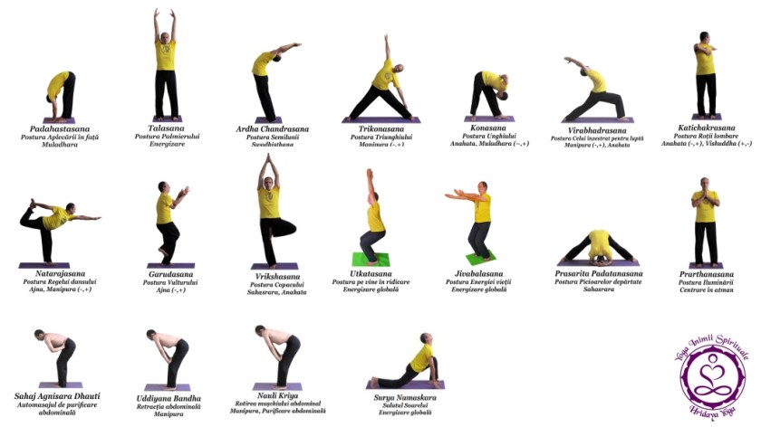 Posturi Yoga executate in picioare